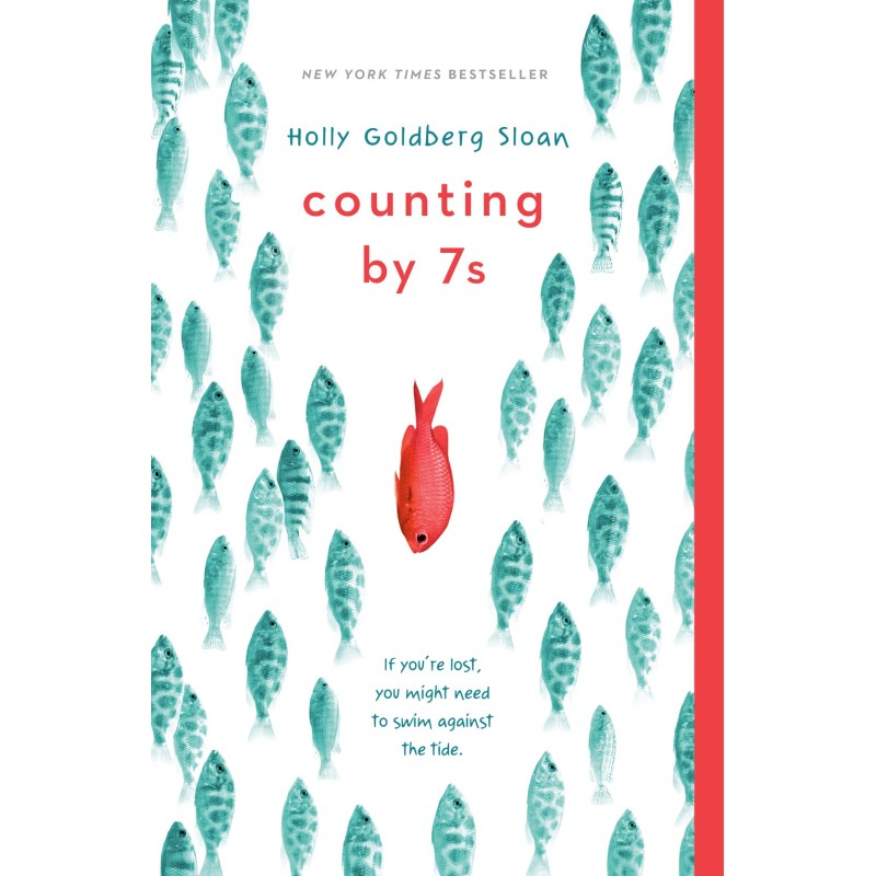Counting by 7s Counting by 7s